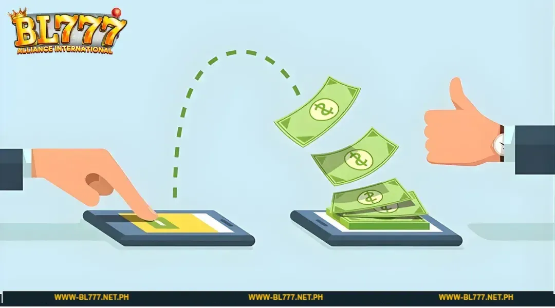 BL777 uses fast automated transaction processing technology